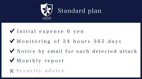 Monthly payment plan