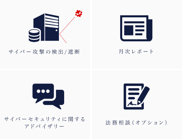サイバー攻撃の検出/遮断 月次レポート サイバーセキュリティに関するアドバイザリー 法務相談（オプション）